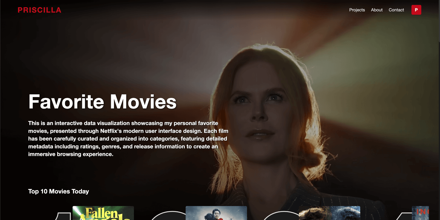 Favorite Movies-0